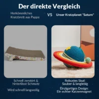 Kratzplanet "Saturn" für Katzen