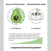 Schleckmatte12 Gourmet-Schleckmatte "Snack-Spaß"